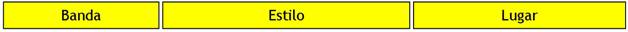 banda - estilo - lugar