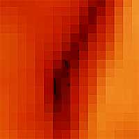 La importancia de las guerras.